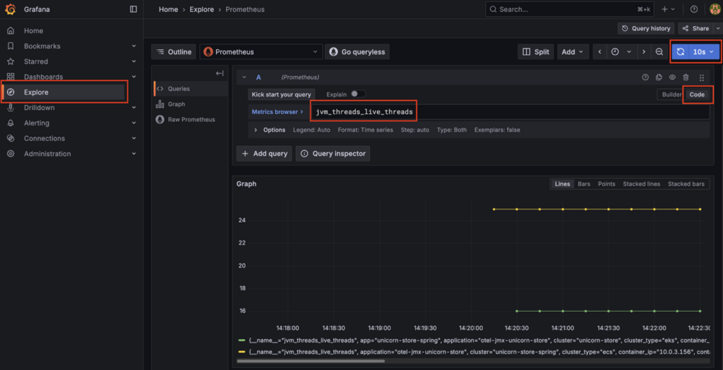 JVM live threads in Grafana