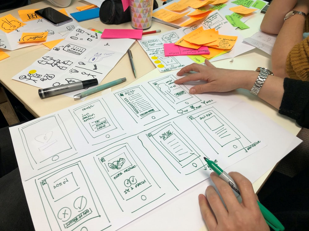 Prototyping spart Zeit und Kosten