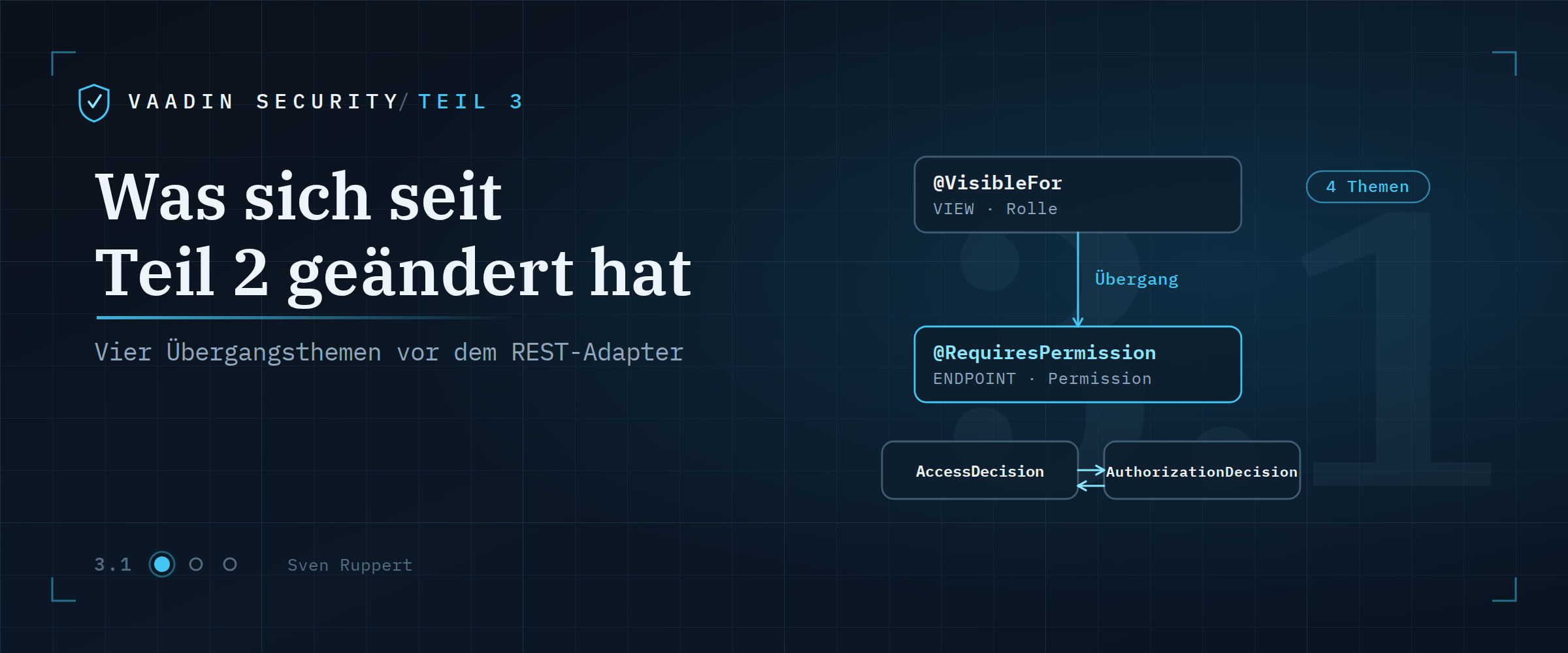 Vaadin Security, Teil 3.1 – Was sich seit Teil 2 verändert hat: vier Übergangsthemen vor dem REST-Adapter