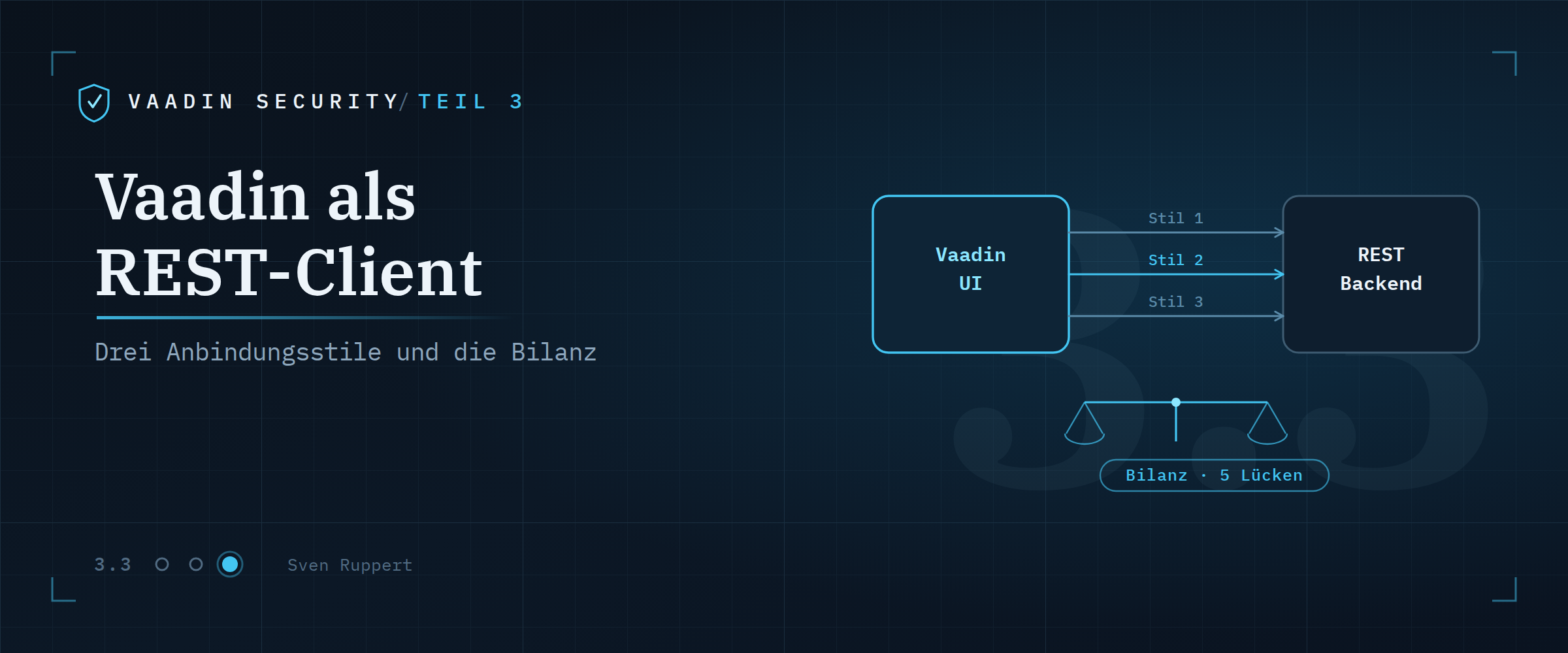 Vaadin Security, Teil 3.3 – Vaadin als REST-Client, drei Anbindungsstile und Bilanz