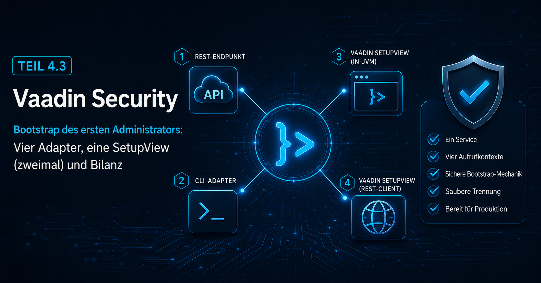 Vaadin Security, Teil 4.3 – Bootstrap des ersten Administrators: vier Adapter, eine SetupView (zweimal) und Bilanz