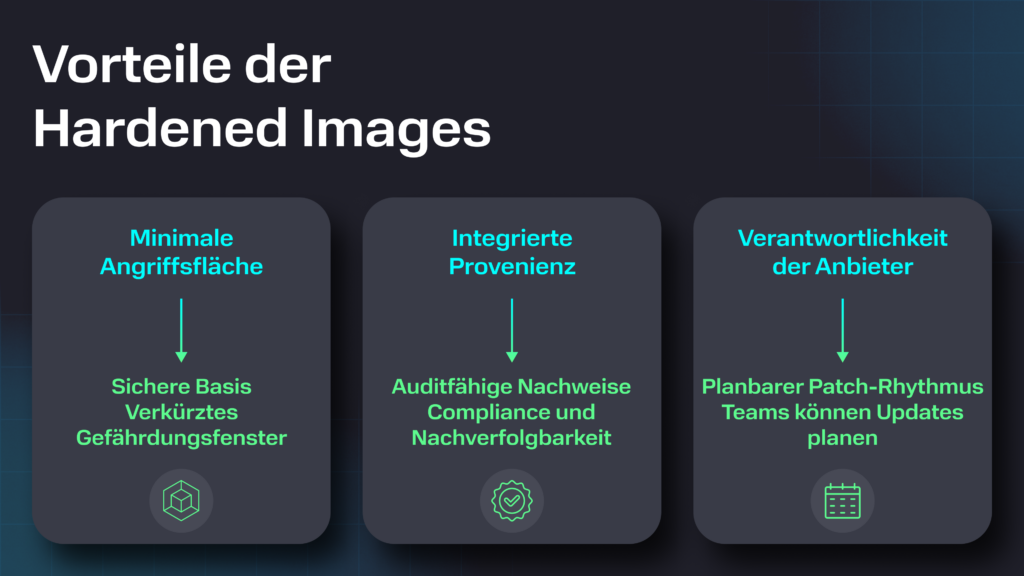 Schaubild „Vorteile der Hardened Images“: minimale Angriffsfläche, integrierte Provenienz und Verantwortlichkeit der Anbieter mit ihrem jeweiligen Nutzen