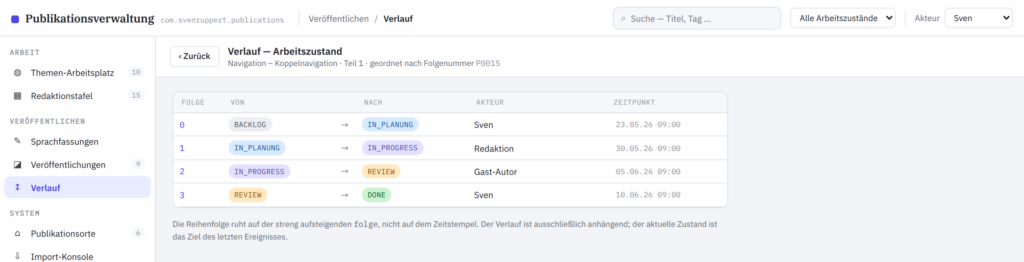 Entwurf der Verlaufsansicht: Statuswechsel eines Teils nach Folgenummer geordnet, mit Von- und Nach-Zustand, Akteur und Zeitpunkt.